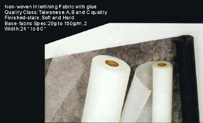Interlining