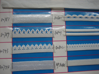 lacy ties (lacy ties)