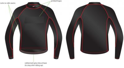 rash guard (rash guard)