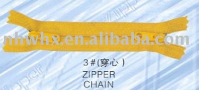 NO 3 two-way Nylon zipper (NO 3 two-way Nylon zipper)