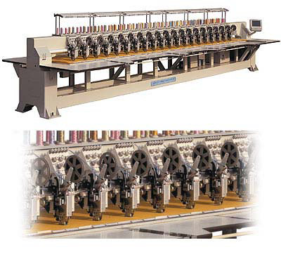 TNB Modell mit automatischer Pailletten Stickmaschine (TNB Modell mit automatischer Pailletten Stickmaschine)