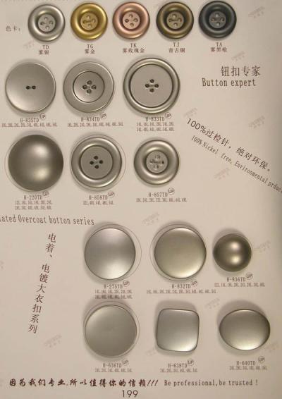 Spray Plated Buttons (Spray plaqué Boutons)