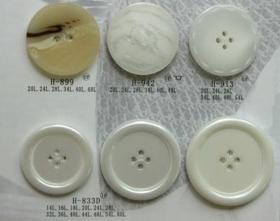 polyester button (polyester button)