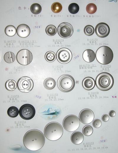 polyester button (polyester button)