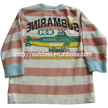 Children wear (Children wear)