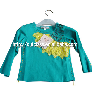 Children wear (Children wear)