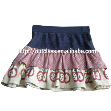 Children wear (Children wear)