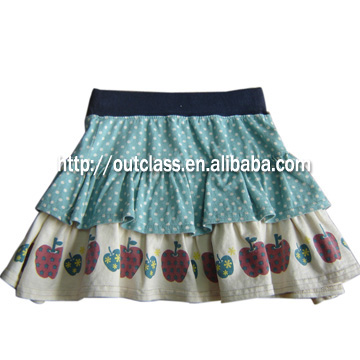 Children wear (Children wear)