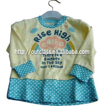 Children wear (Children wear)