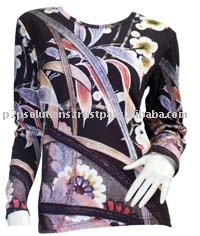 Fashion Clothes (Fashion Clothes)
