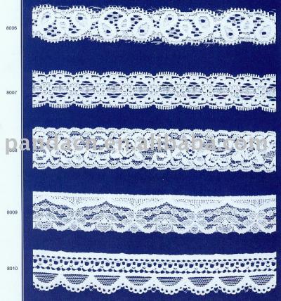Spitze (Spitze)