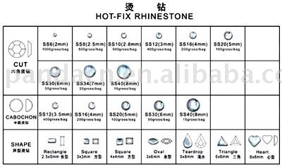 Koreanisch Hot Fix Strass (Koreanisch Hot Fix Strass)