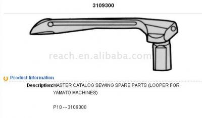 Yamato Sewing Machine Loopers (Yamato Sewing Machine Loopers)