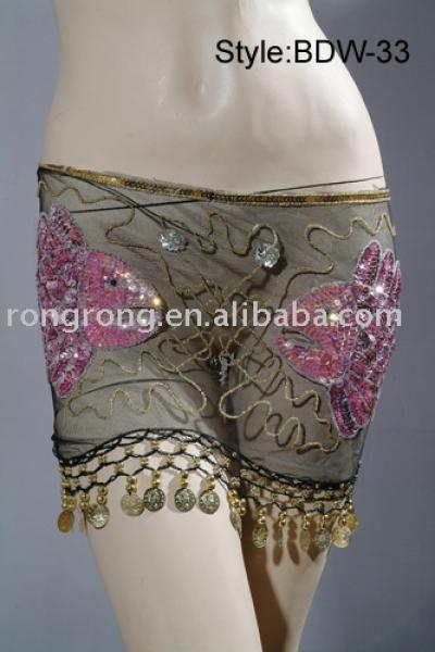 BDW-33 Stage wear (BDW-33 Stage wear)
