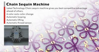 Multi color Chain Sequin Machine (Multi color Chain Sequin Machine)