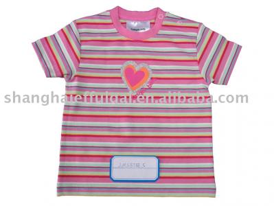 Children Wear (Children Wear)