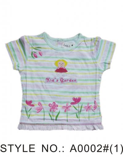 Girls` T-shirt (Girls` T-shirt)