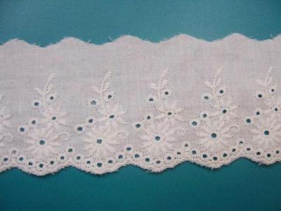 Cotton Fabric Lace (Tissu de coton dentelle)