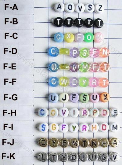 Plastic Alphabet Beads FINISHING
