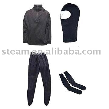 Polypropylene Outerwear, Outdoor wear, polypropylene, (Polypropylen-Oberbekleidung, Outdoorbekleidung, Polypropylen,)