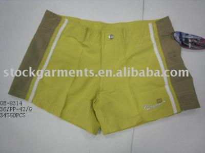 Shorts (stock) (Shorts (stock))