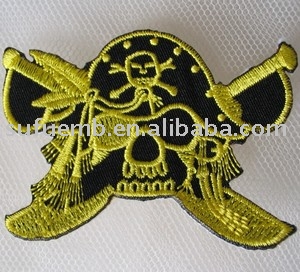 Skeleton Patch (Skeleton Patch)