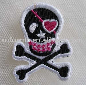 Skeleton Patch (Skeleton Patch)