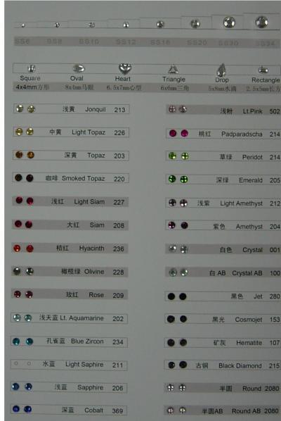 Rhinestone (Stras)