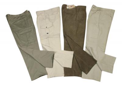 Different Kinds of Pants (Différents types de pantalons)