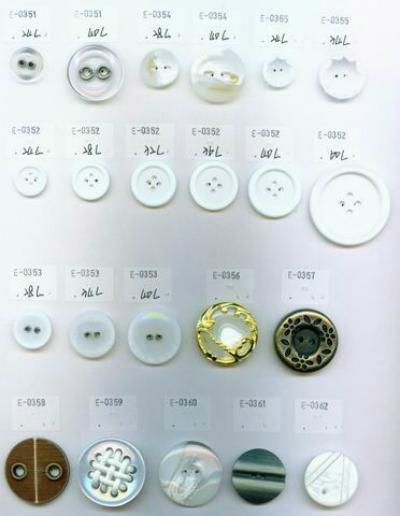 Button (Кнопки)