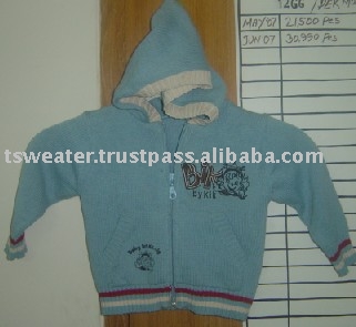 Children Hoodies