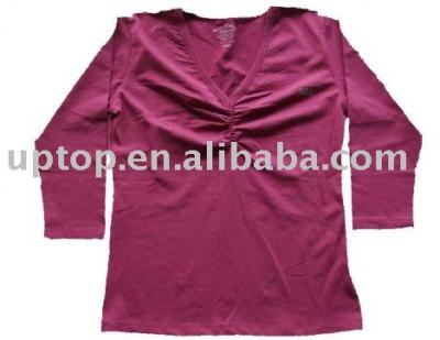 garment stock (garment stock)