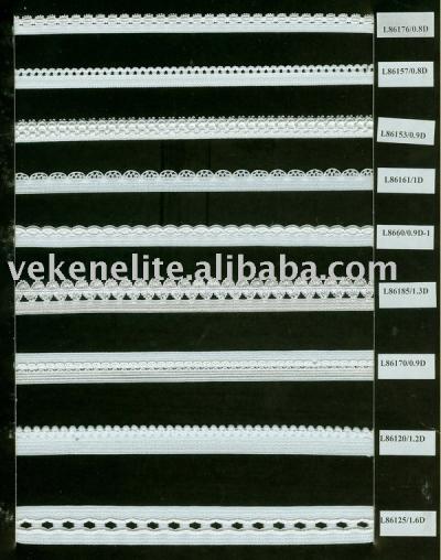 Elastic Webbing (Elastic Webbing)