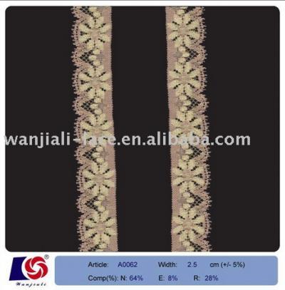 A0062 Spitze (A0062 Spitze)