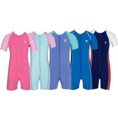 Swimwear (Maillots de bain)
