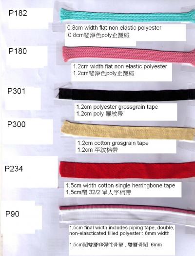 Webbing (Gurtband)