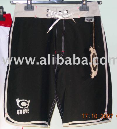 Beachwear (Beachwear)
