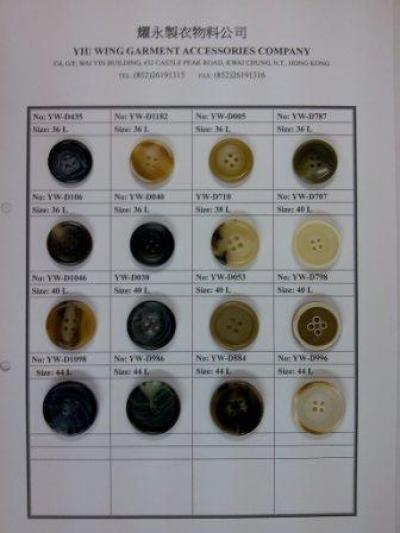 Urea Buttons