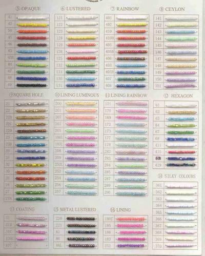 Glass Beads (Glasperlen)