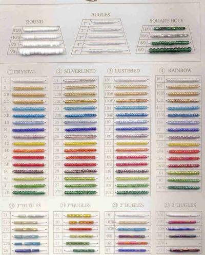 Glass Beads (Glasperlen)