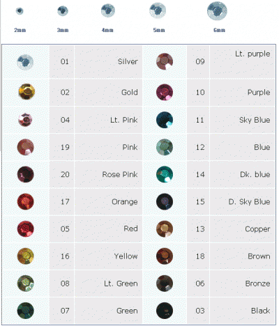 Garment Accessories (Аксессуары для одежды)