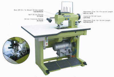 Handstitch Sewing Machine