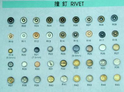 Rivets