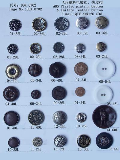 Bronze Plating Button (Bronze Auflage Button)