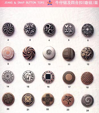 Button (Button)
