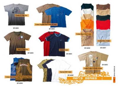 T-Shirts (Футболки)