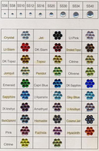 Rhinestone (Strass)