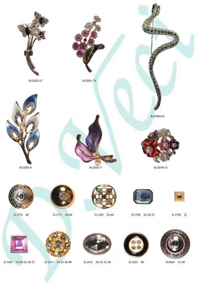 Stony Accessories Metal Button (Stony Zubehör Metall-Button)