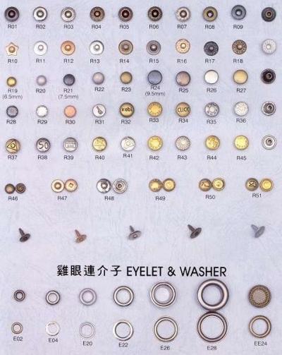 Rivet And Eyelet (Заклепки и Ушко)