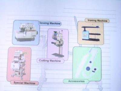 All Type Of Machine For Garment Factory-sewing, Cuttingetc.